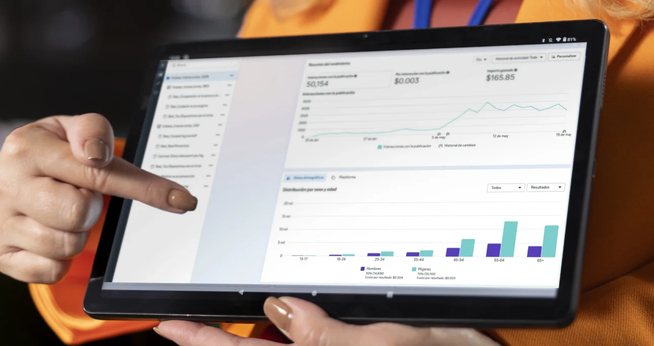 Digital Advertising: Investing With Strategy